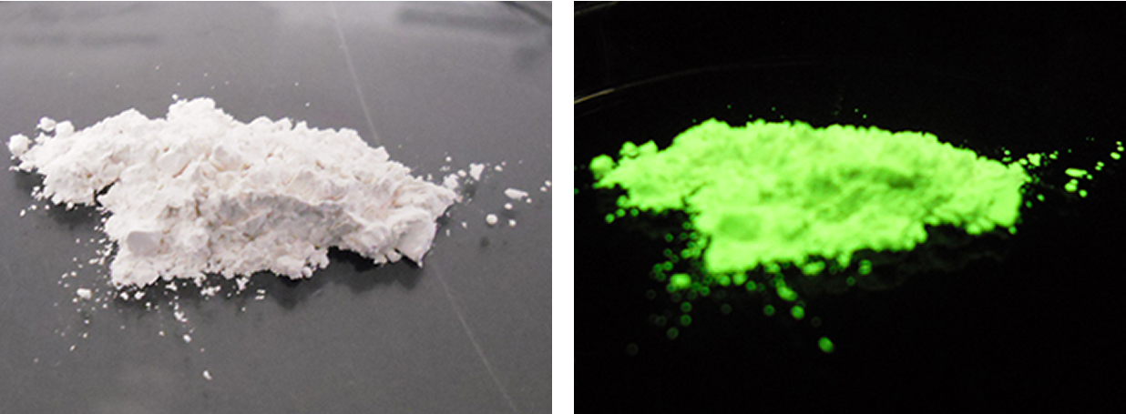 廃蛍光体の分離・再利用技術の解説画像
